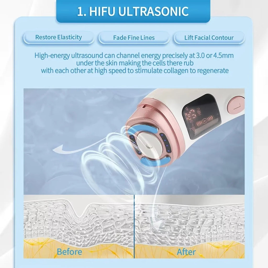 Mini Máquina HIFU, Dispositivo Ultrasónico RF EMS HIFU para Lifting Facial, Tensado de la Piel, Masajeador Antiarrugas para Rostro, Barbilla, Cuello y Ojos, Uso Doméstico