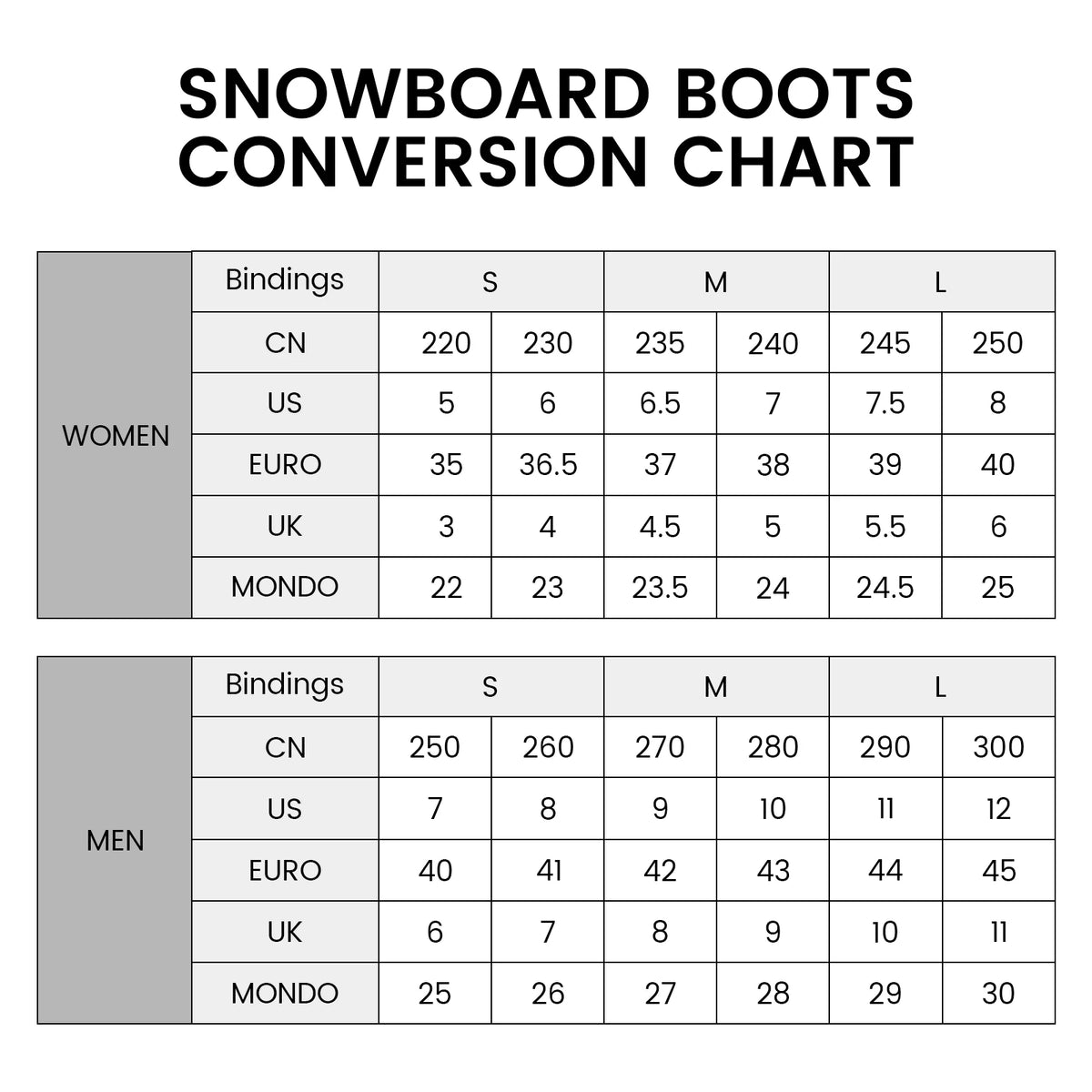 Fijaciones para Tabla de Snowboard