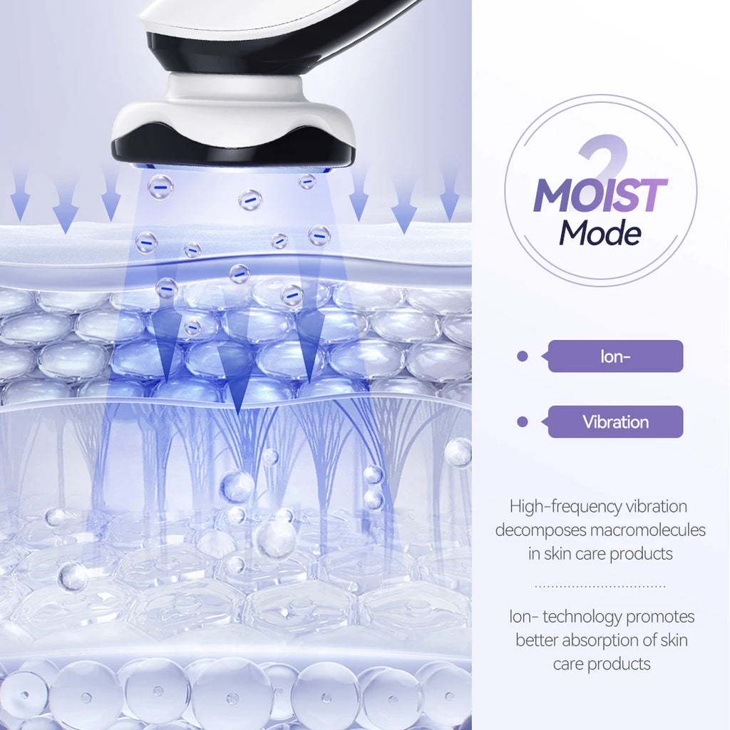Masajeador facial ANLAN, limpieza profunda, efecto lifting facial, vibración suave, dispositivo de belleza para el cuidado diario de la piel, tipo C.