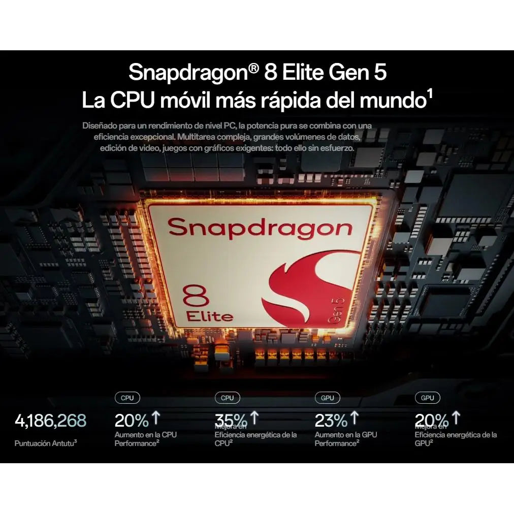 Tableta – OnePlus Pad 4, incluido Cargador 80W, Chip Snapdragon® 8 Elite Gen 5, Pantalla 3.4K de 13.2″ 144Hz, Batería 13380mAh y Carga 80W, 8 Altavoces, 672g, OxygenOS 16, Wi-Fi 7
