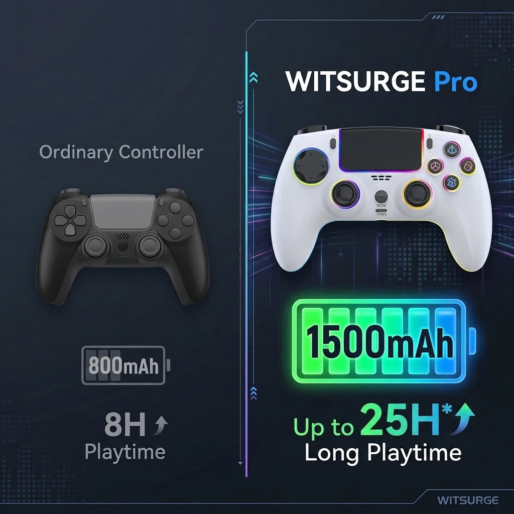 Mando WITSURGE con efecto Hall para PS5, mando inalámbrico anti-deriva, joysticks y gatillos de efecto Hall dual, botones traseros macro, 1500 mAh, RGB