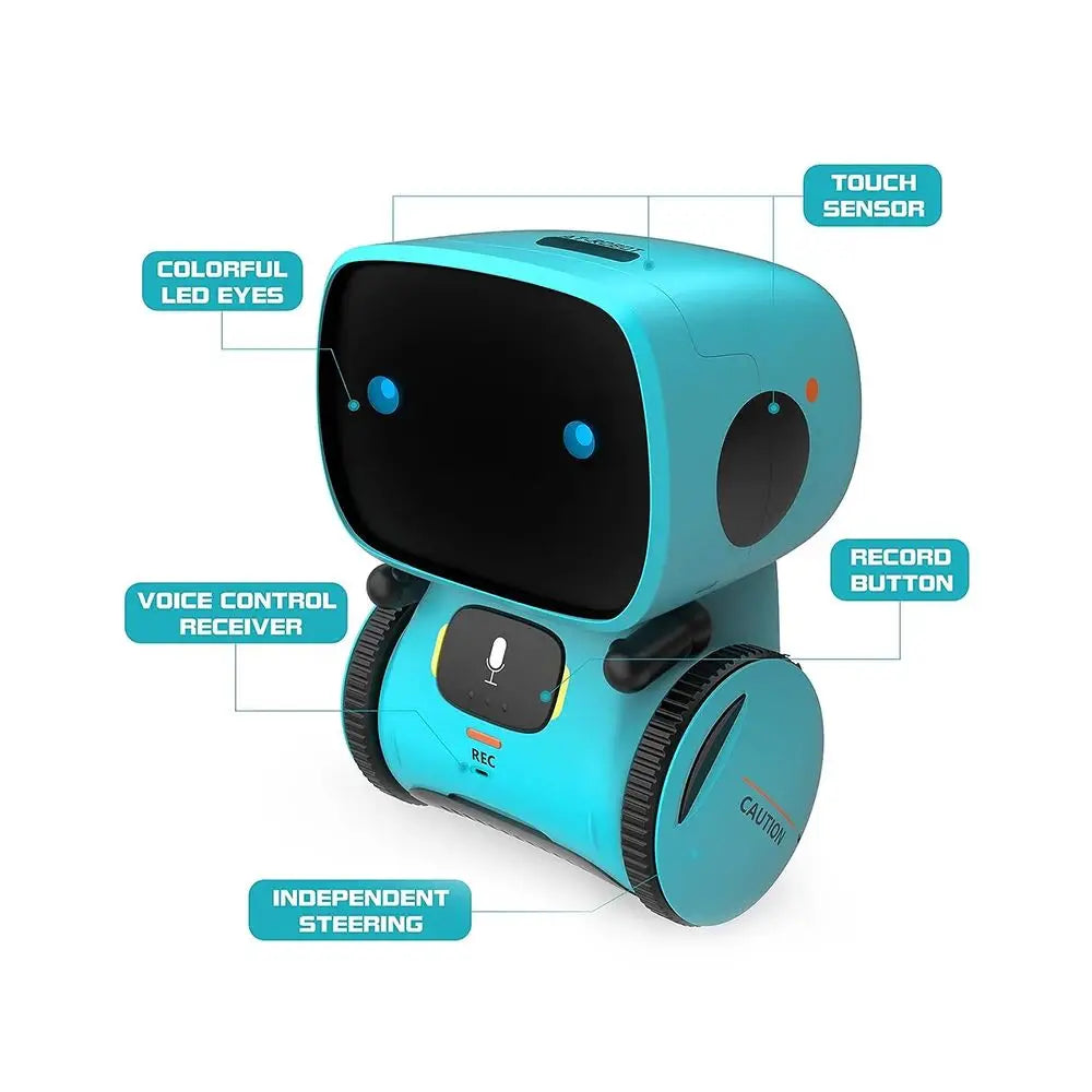 Robot de juguete turquesa con pantalla negra, botón de grabación y altavoz lateral