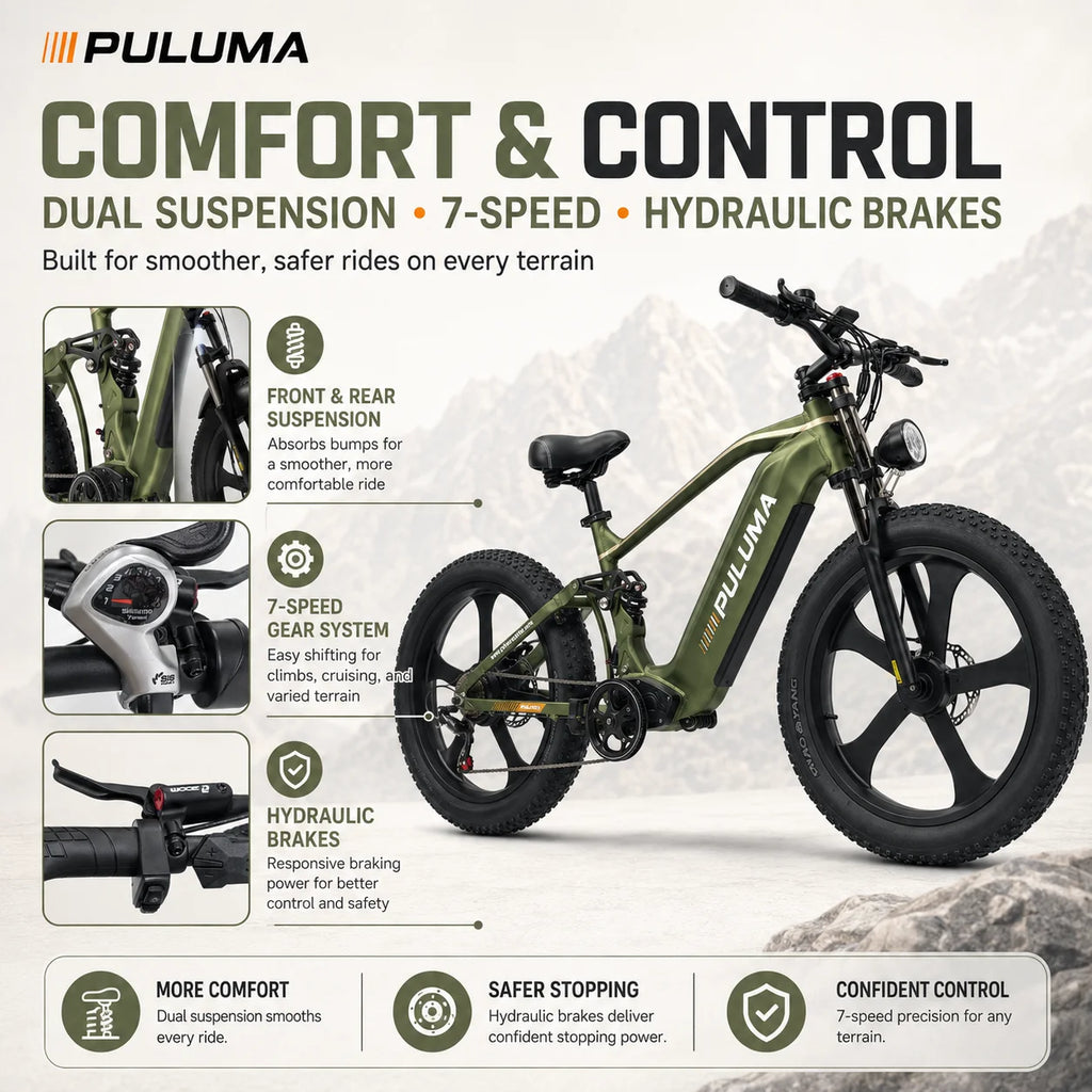New PULUMA PE900 Dual Motor Electric Bike 52V20AH Removable Battery 26" Fat Tire All Terrain Offroad E-Bicycle Hydraulic Brake 7 Speed Adult Mountain Ebike