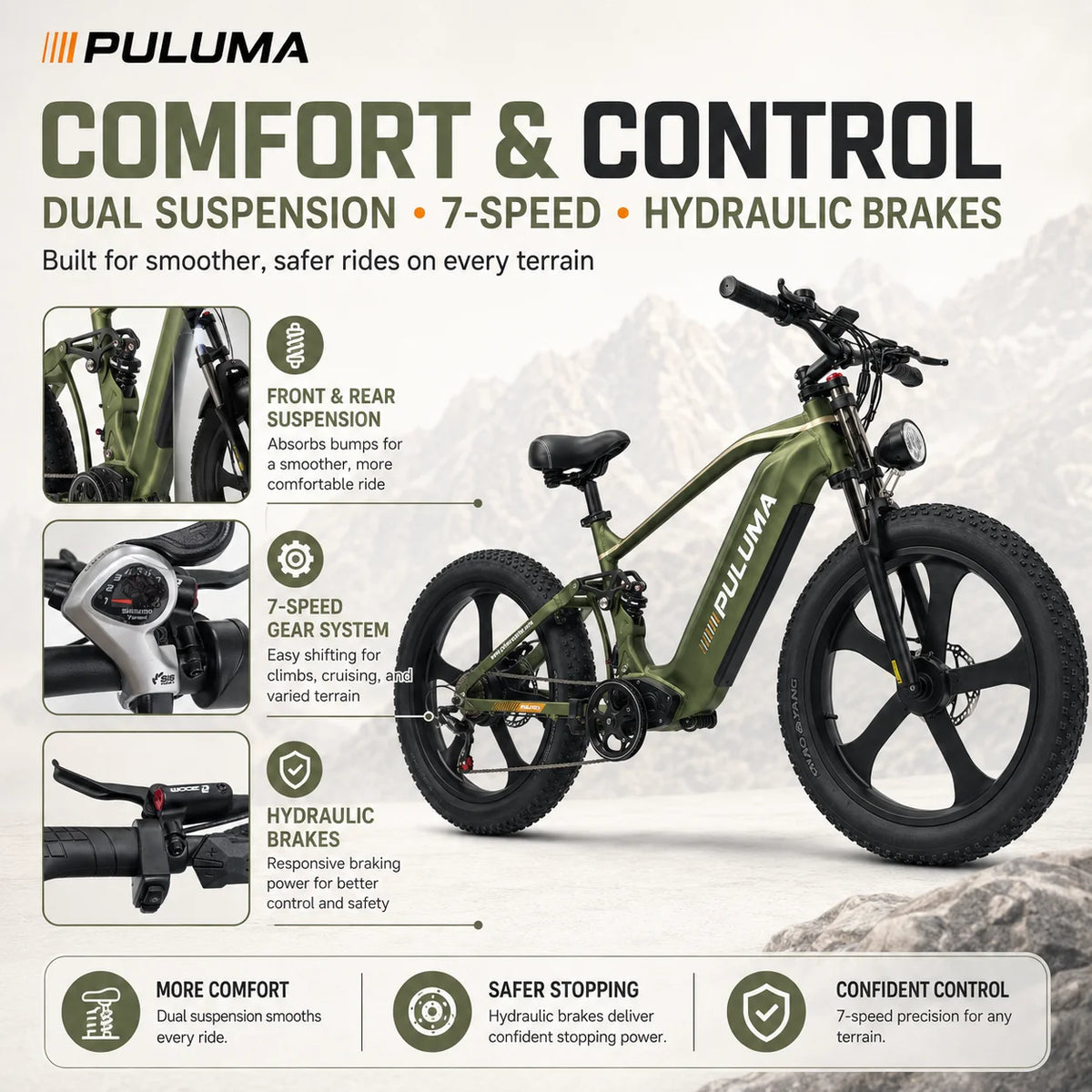 Nueva bicicleta eléctrica de doble motor PULUMA PE900, batería extraíble de 52V20AH, neumático ancho de 26", bicicleta eléctrica de montaña para adultos, todoterreno, freno hidráulico, 7 velocidades