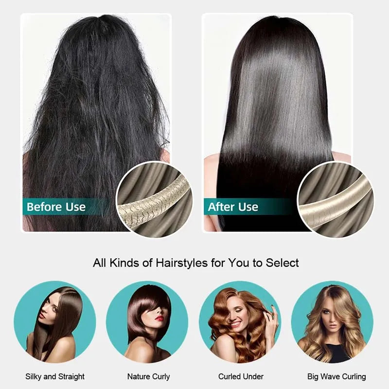 Plancha de Pelo Profesional de Alta Temperatura con Placas Anchas, Iónica de Plasma, para Tratamiento de Queratina y Reparación de Cabello Dañado y Encrespado