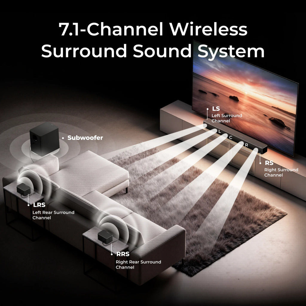 Barra de sonido ULTIMEA 7.1 con tecnología Dolby Atmos, sistema de sonido envolvente inalámbrico, subwoofer inalámbrico de 6,5 pulgadas y altavoces traseros para sonido envolvente.