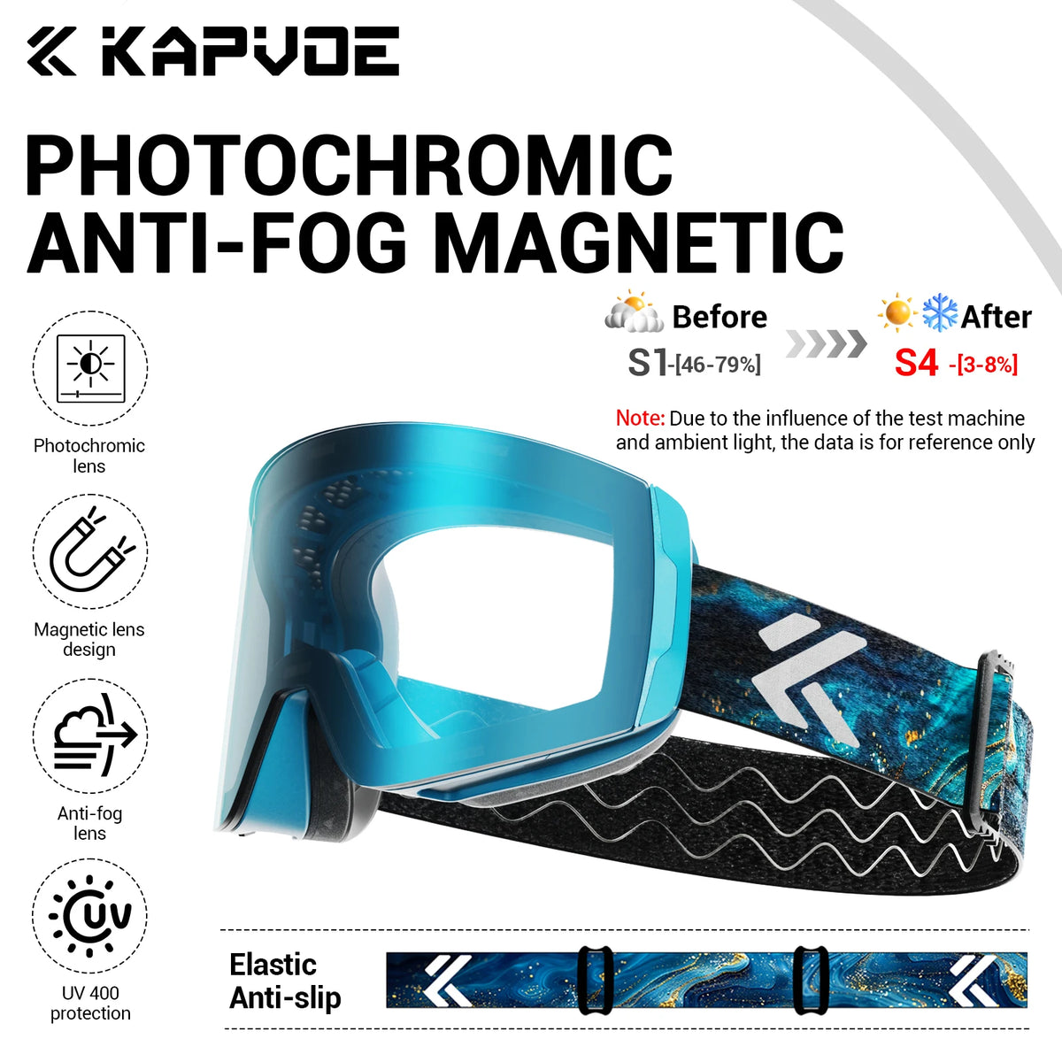 KAPVOE Gafas de nieve magnéticas Protección UV antivaho de doble capa para esquiar Snowboard Claridad de alta definición Esquí unisex