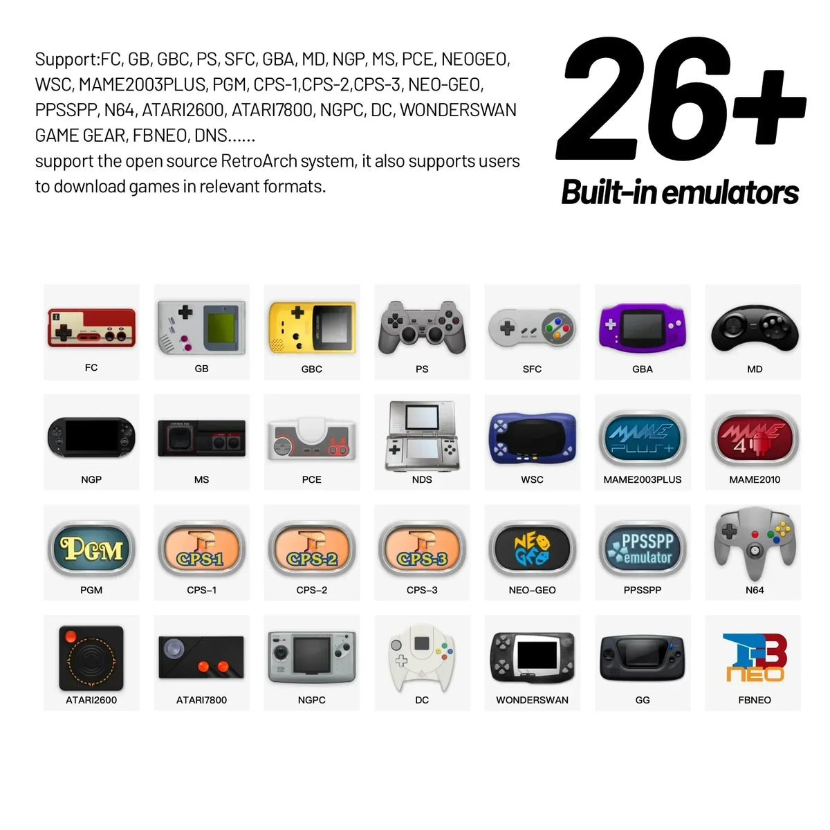 Consola de Juegos Retro Portátil Trimui Smart Pro, Pantalla IPS de 4.96", Sistema Linux, Joystick RGB
