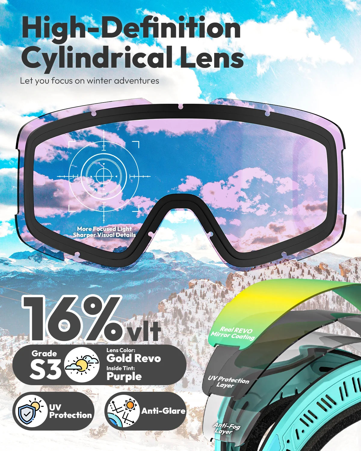 Gafas de esquí antiniebla FUNWICT para hombres, mujeres y adultos, protección UV400, lentes de doble capa, gafas para nieve, snowboard, motos de nieve, esquí