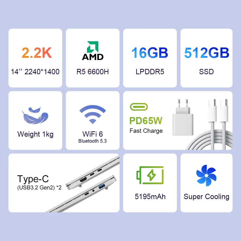 Ninkear 14 Inch Laptop AMD Ryzen 5 6600H 16GB LPDDR5 RAM 512GB SSD 2.2K IPS Display 100% sRGB Ultra Slim 1KG Notebook PC WiFi 6 Bluetooth 5.3 Fingerprint Unlock PD65W Fast Charge Metal Body