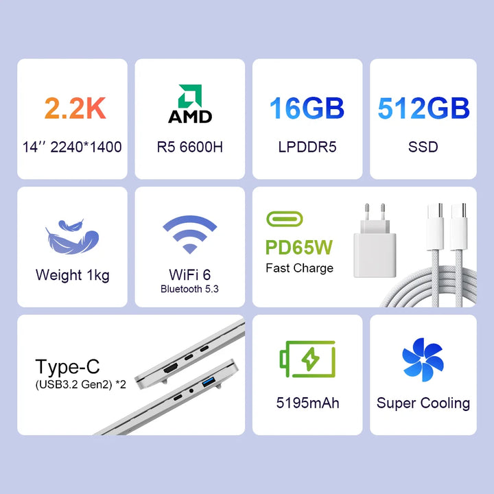 Ninkear S14 Ligero Portátil 14 Pulgadas Pantalla IPS 2.2K AMD Ryzen 5 6600H 16GB RAM LPDDR5 512GB SSD Windows 11 WiFi 6 lector de huella teclado retroiluminado para oficina estudio