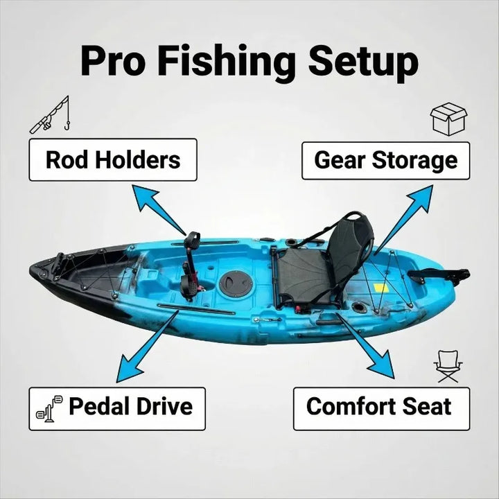 Kayak de Carcasa Rígida Desmontable, Canoa Eléctrica y a Pedal, para 1-2 Personas, para Pesca en Lago/Mar, Diseño Modular y Almacenamiento