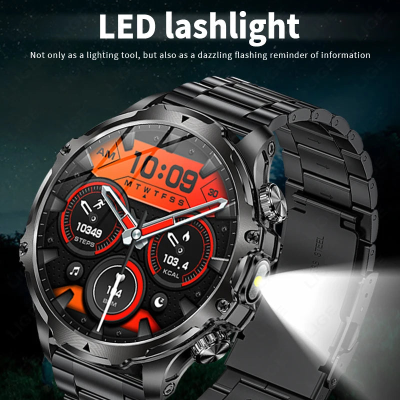 Reloj inteligente para hombre 2026, pantalla grande HD de 1.9 pulgadas, llamadas Bluetooth, reproductor de música, rastreador deportivo de fitness, monitor de salud, smartwatch para hombre