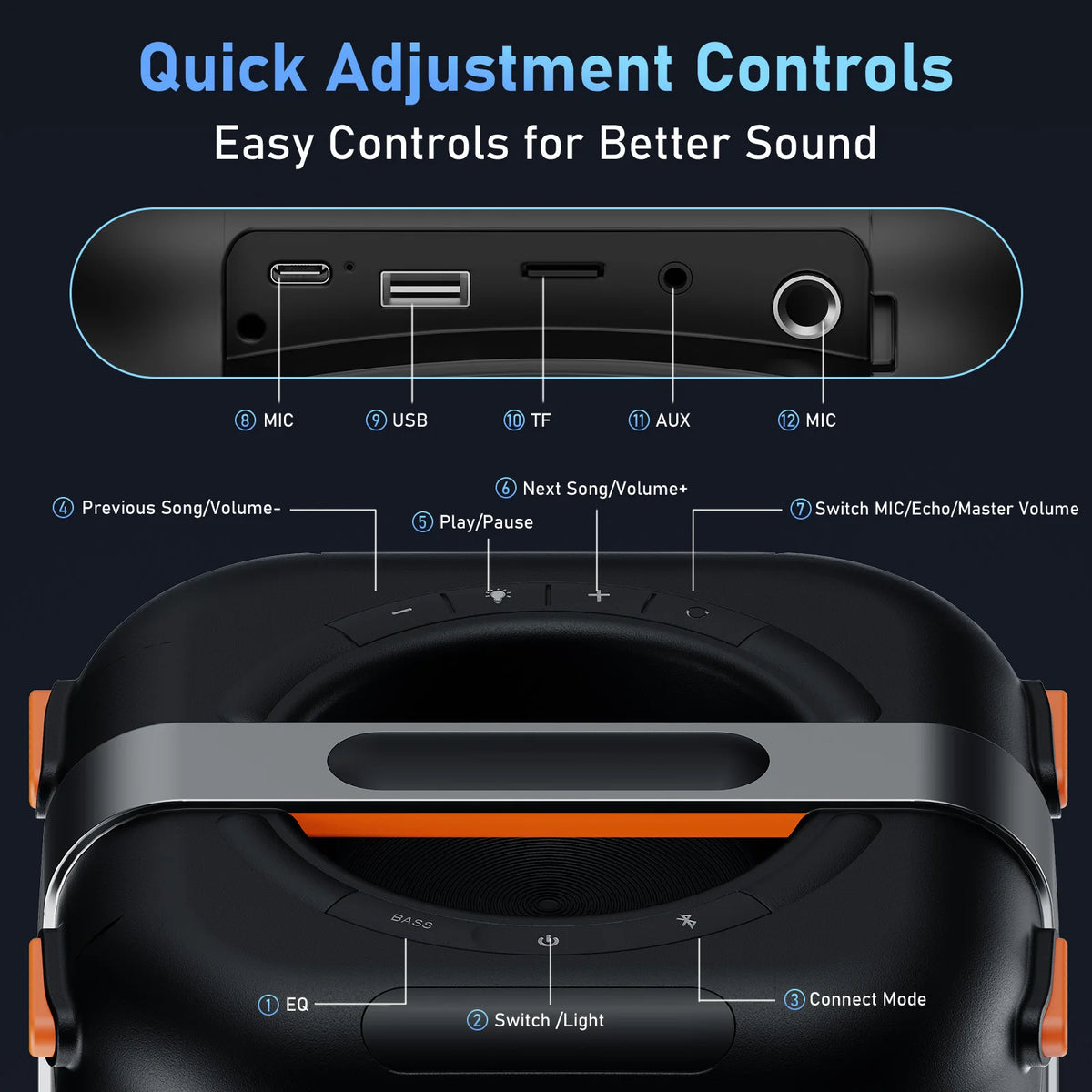 Altavoz Bluetooth inalámbrico JYX T27, máquina de karaoke con 2 micrófonos, altavoz de karaoke para fiestas en casa con luz LED/batería de 6000 mAh