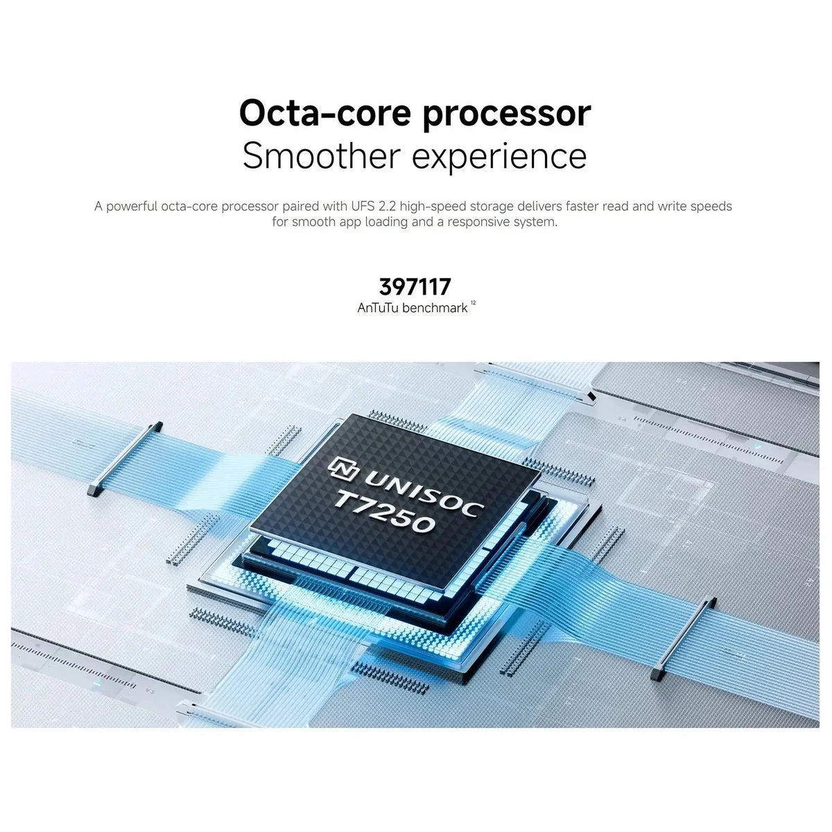 Smartphone Redmi A7 Pro versión global, pantalla inmersiva, batería de gran capacidad, potente procesador de ocho núcleos, cámara dual con IA de 13 MP