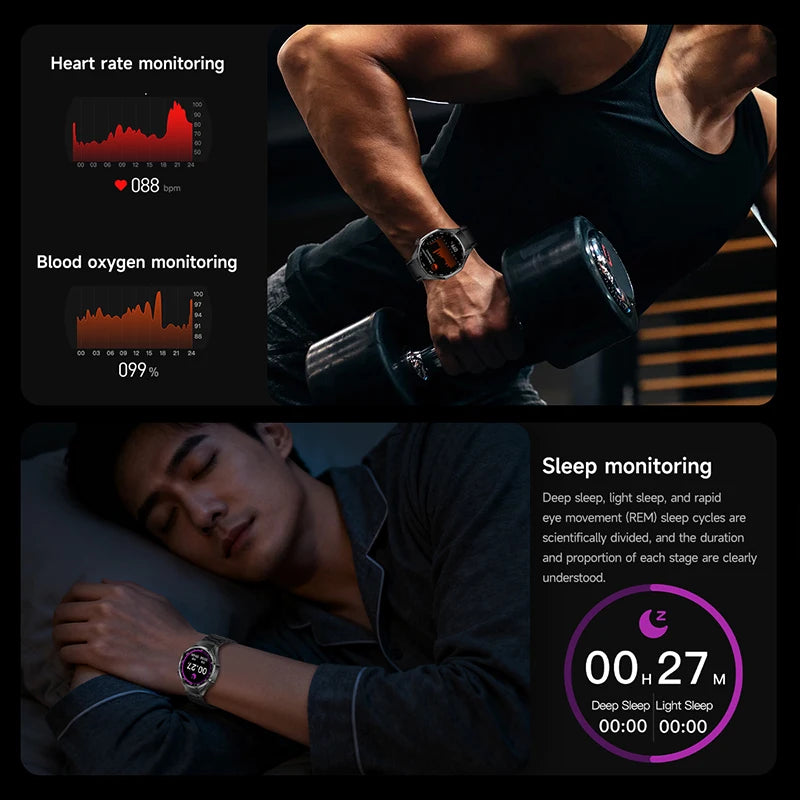 Reloj inteligente 2026 Nueva Versión Global Watch 6 Pro GPS para hombre, pantalla AMOLED, seguimiento deportivo, llamada Bluetooth, smartwatch resistente al agua