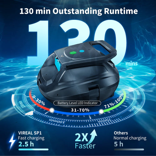 Limpiador de piscinas robótico VIREAL SP1, inicio con un solo clic, estacionamiento automático, 130 minutos de autonomía, ideal para piscinas sobre el suelo y enterradas de fondo plano