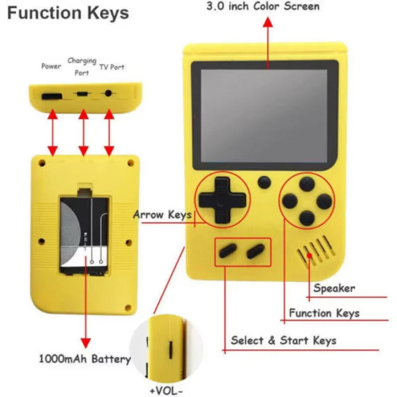 Consola de Videojuegos Retro con Más de 500 Juegos Clásicos Integrados para TV, Reproductor de Videojuegos Portátil de 5 Pulgadas para Game Boy, Juegos para Dos Jugadores