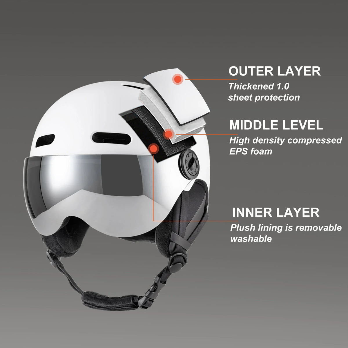 Casco de esquí Seeker con gafas Casco de nieve de invierno Deportes al aire libre Esquí alpino Casco de patinaje Casco de esquí para hombres y mujeres adultos