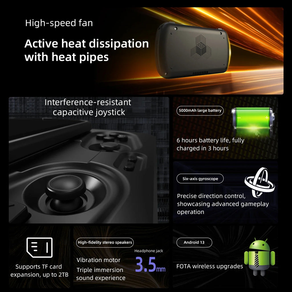 Consola de juegos portátil Anbernic RG Slide con Android, pantalla LTPS In-Cell de 4.7", joystick capacitivo, WIFI, Bluetooth y reproductor de videojuegos