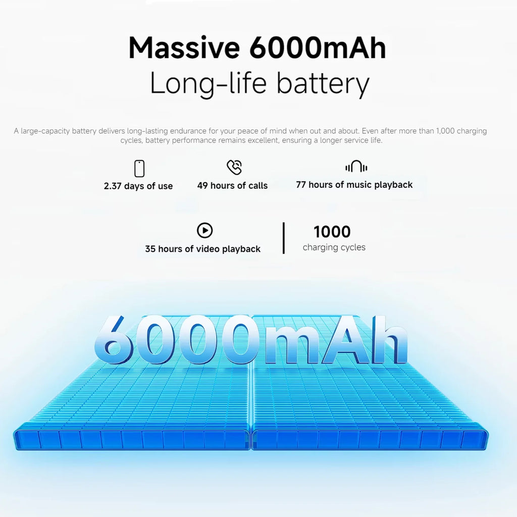 Versión Global Xiaomi Redmi A7 Pro Smartphone Batería 6000mAh Pantalla 6.9" 120Hz Cámara 13MP Xiaomi HyperOS Teléfono Móvil Xiaomi