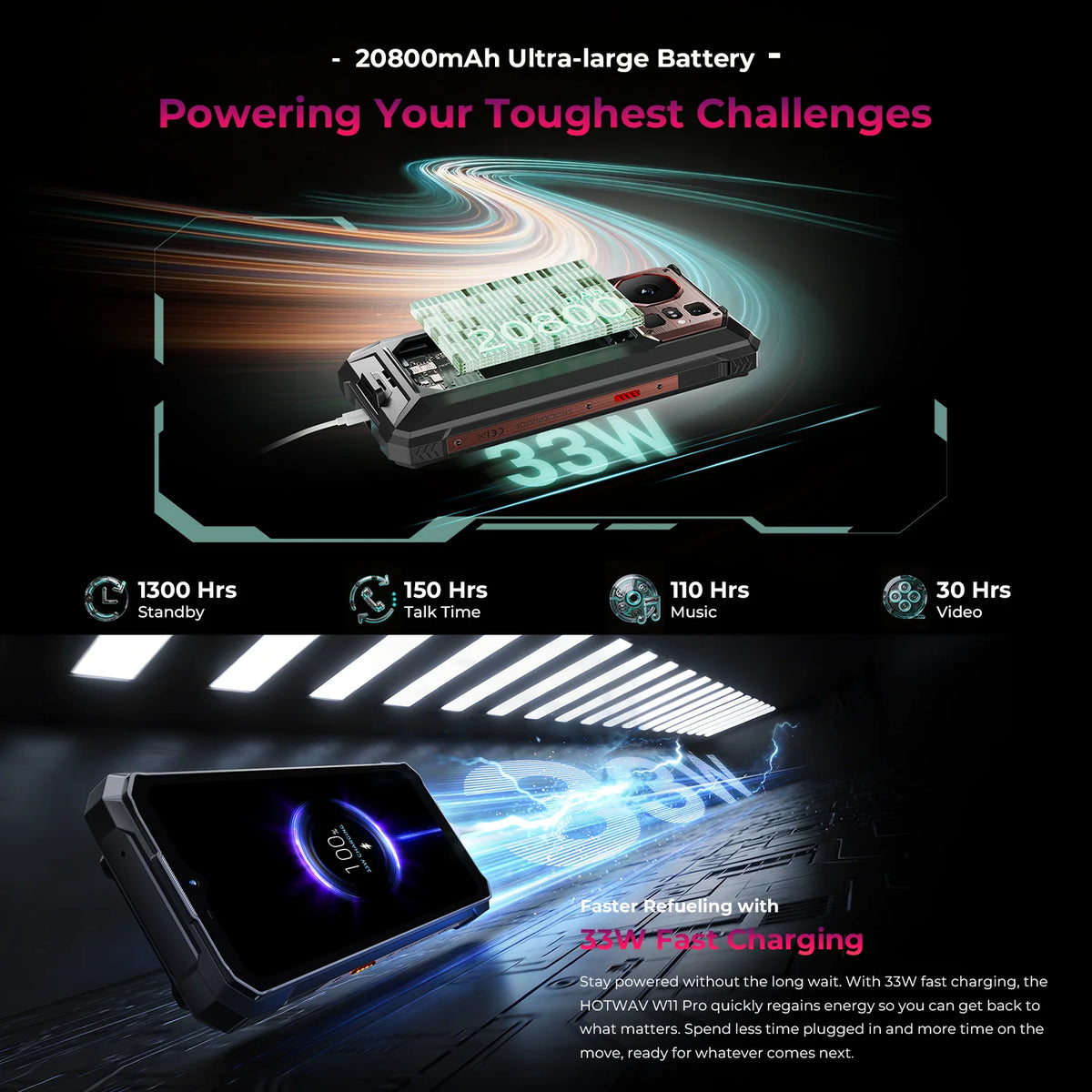 HOTWAV Newest W11 Pro Android 16 Octa-core Rugged Cellphone 6.6'' FHD+ 120Hz Display 20800mAh Massive Battery 33W Fast Charging Smartphone 6GB RAM 256GB ROM Super Camping Light 64MP+20MP+16MP Camera Mobile Phone With Hi Hoti