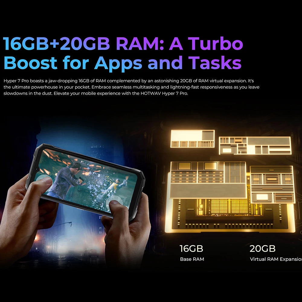 [Enviado desde Europa] Teléfono resistente HOTWAV Hyper 7 Pro 5G, pantalla FHD+ de 6,6 pulgadas y 120 Hz, 36 GB (12+24) de RAM + 256 GB de ROM, Dimensity 7050 5G, batería de 10800 mAh, carga rápida de 33 W, cámara de 200 MP + 32 MP, Android 14, NFC