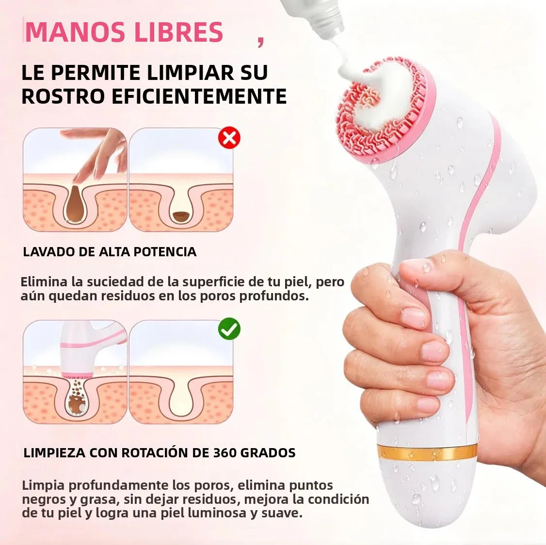 Cepillo Eléctrico de Limpieza Facial Ultrasónico, Dispositivo Rotatorio para Limpieza de la Piel, Exfoliante, Herramienta de Masaje para el Cuidado de la Piel