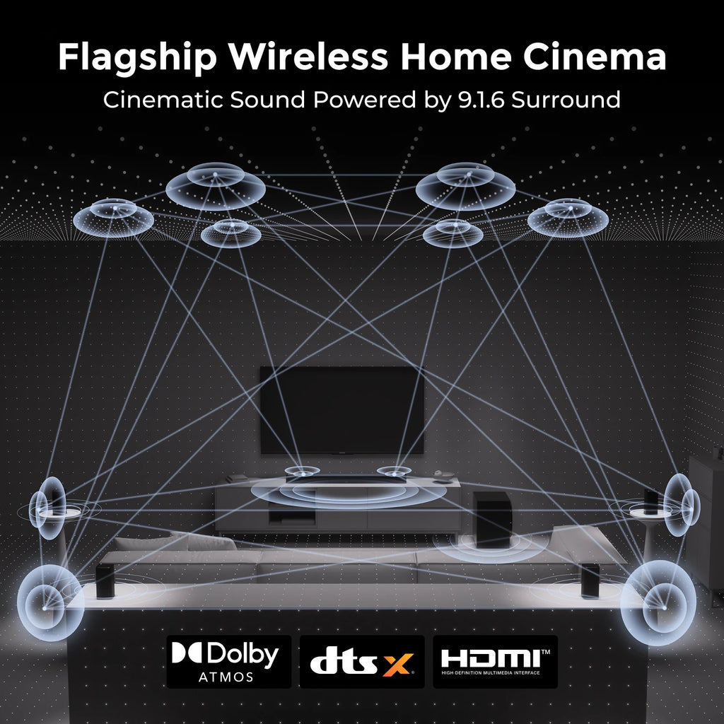 Barra de sonido y subwoofer negros con satélites inalámbricos para cine en casa.