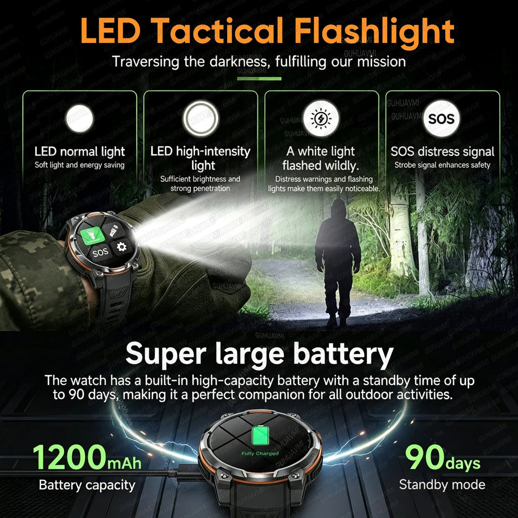 Reloj inteligente de navegación con mapa GPS 2026, batería de 1200 mAh, brújula, ChatGPT integrado, monitoreo de salud, resistente al agua, banda deportiva militar