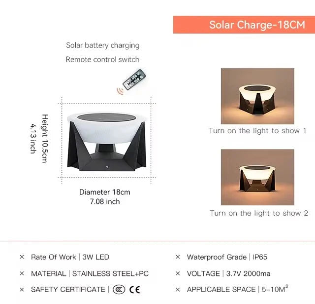Lámpara solar para poste de exterior, luz para columna de 3000K, iluminación de jardín y paisaje con protección IP65, para patio, valla, cubierta y superficies planas