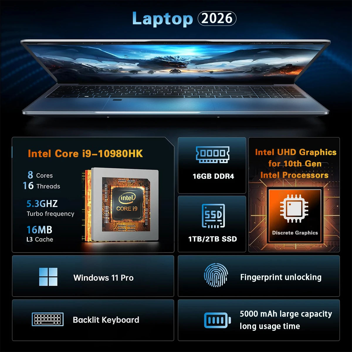 Computadora Portátil 2026 de 15.6" con Intel Core I9 10980HK, Windows 11 Pro, 16GB de RAM, 512GB/1TB SSD, Portátil para Oficina y Estudio