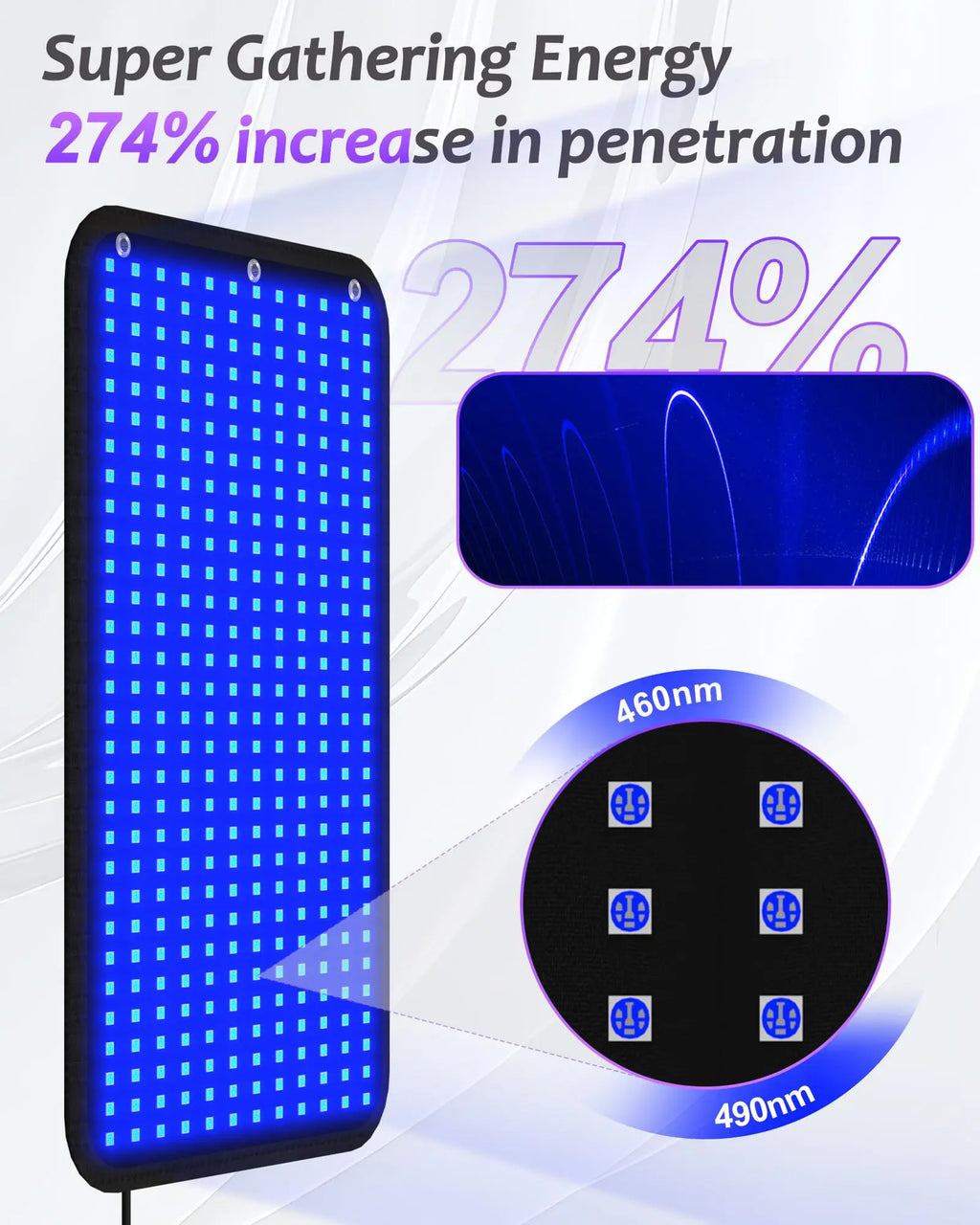 Jitesy - Alfombrilla para Lámpara de Bronceado de 100*60cm, 360 LED, Luz Azul, 460+490nm, 2 Modos: Constante y Pulsante, para Solárium