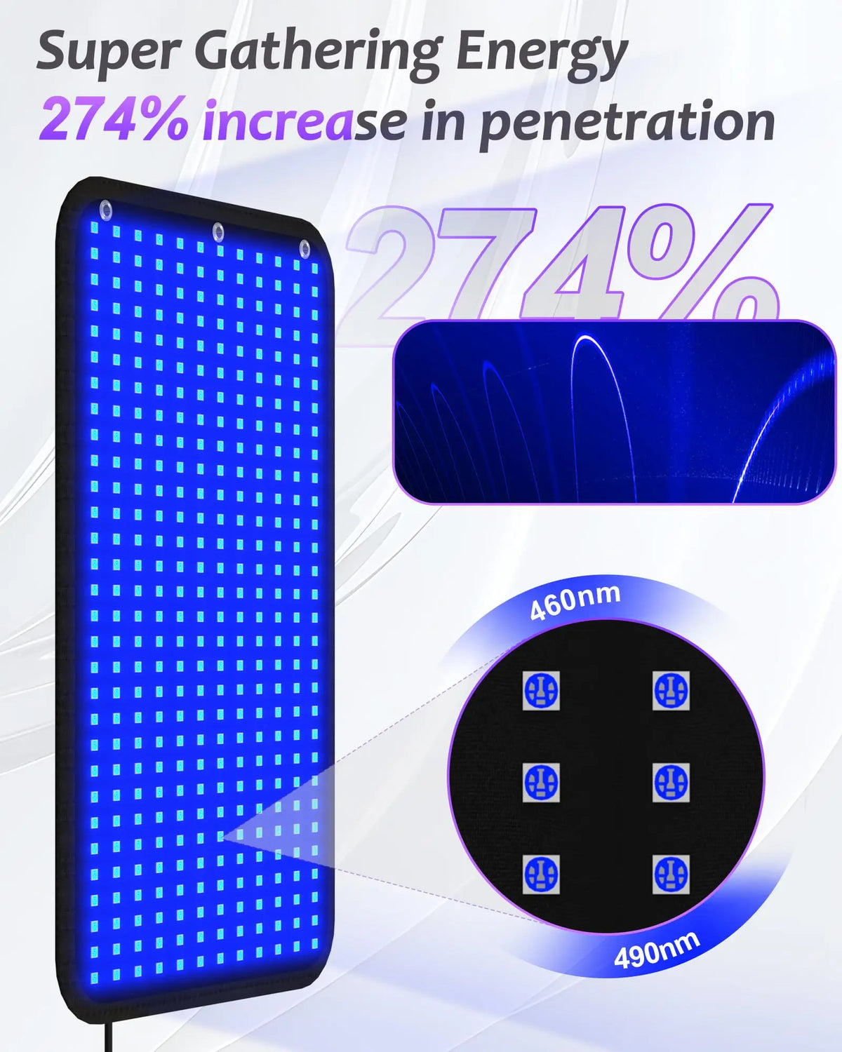 Jitesy - Alfombrilla para Lámpara de Bronceado de 100*60cm, 360 LED, Luz Azul, 460+490nm, 2 Modos: Constante y Pulsante, para Solárium