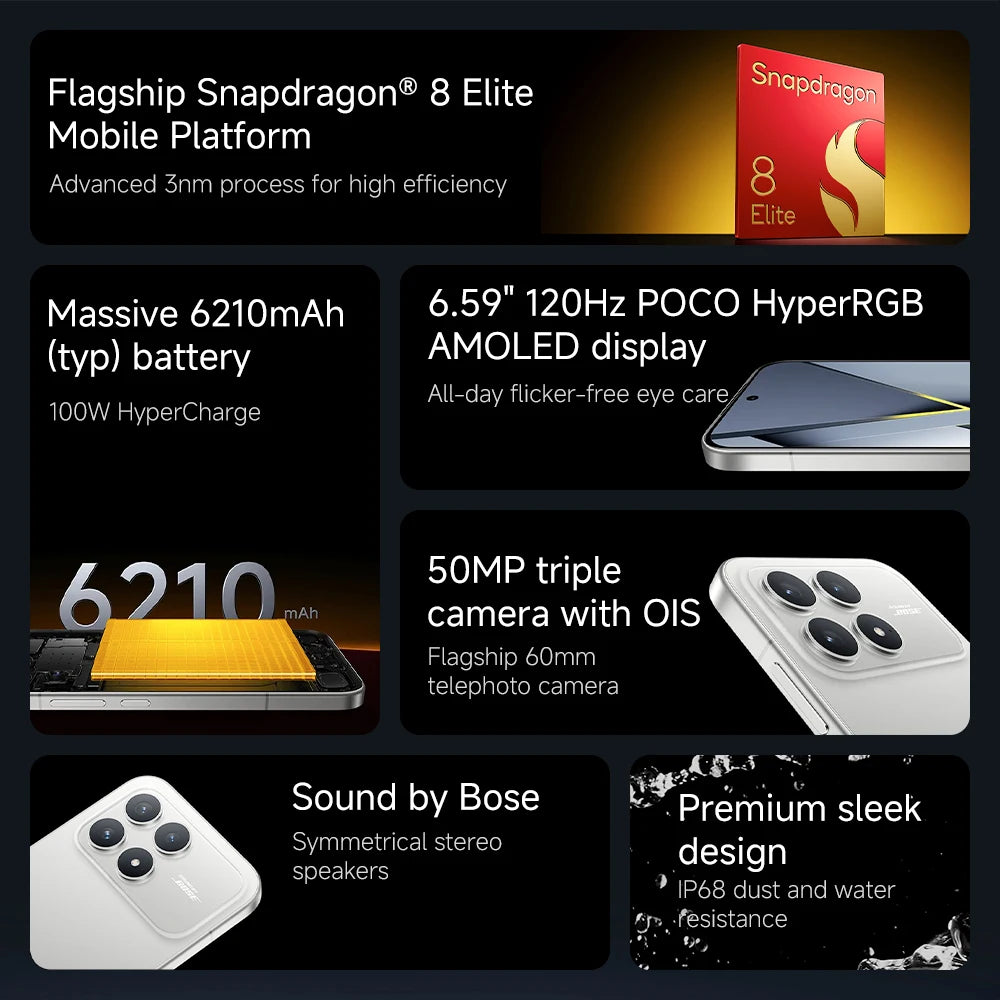 Global Version POCO F8 Pro 5G Smartphone Snapdragon® 8 Elite 6.59' Eye-care AMOLED Display 100W HyperCharge 6210mAh IP68 NFC