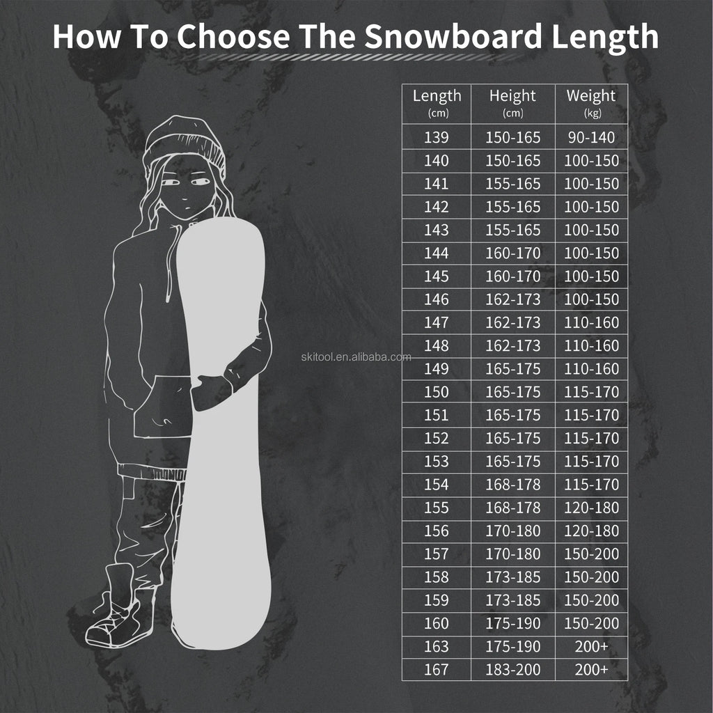 TERROR Tabla de Snowboard para Hombre, la Mejor Tabla de Snowboard Direccional de Camber para Freestyle, RESPECT