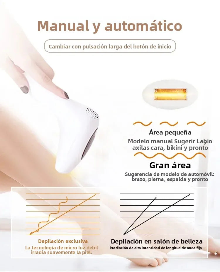 Dispositivo de Depilación IPL 10 Beauty Care, 990000 Flashes, Indoloro y Permanente para Mujeres, Rostro, Cuerpo, Bikini, Pantalla LED, Uso Doméstico
