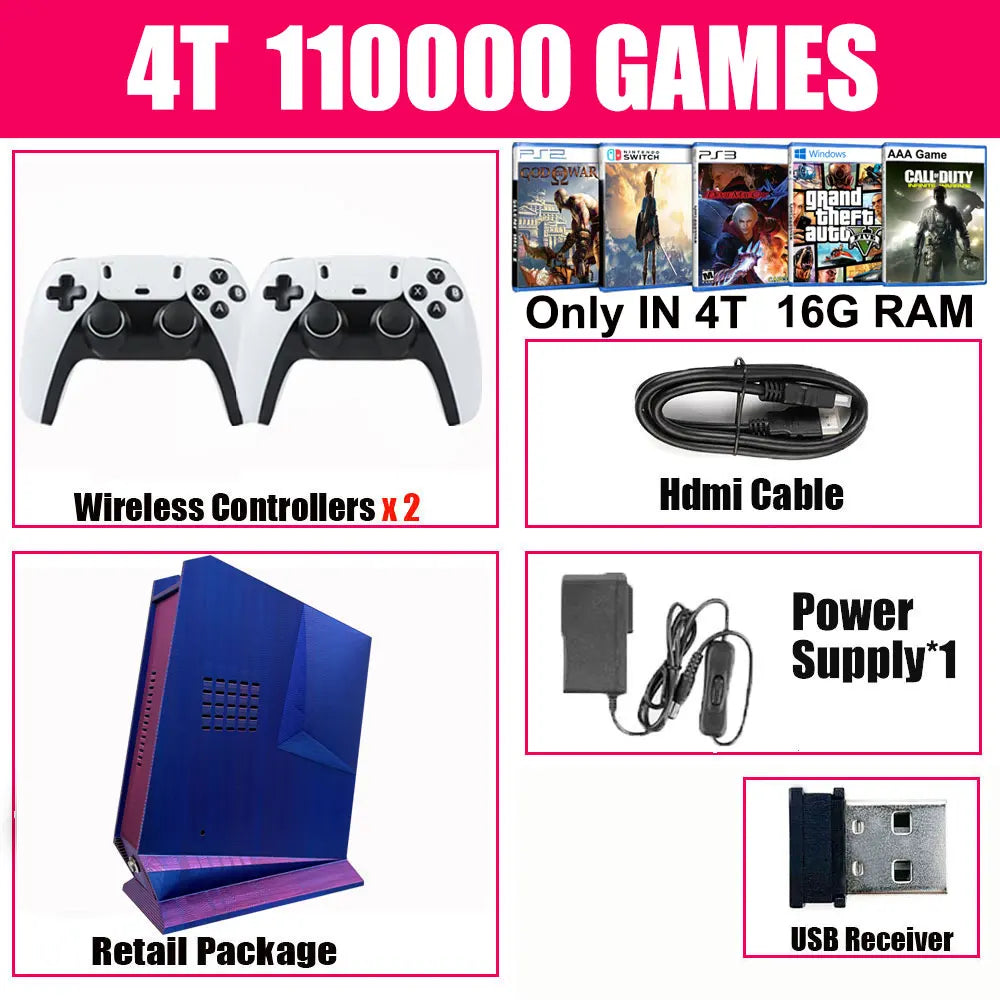 Nueva Consola de Juegos Retro G3 con 99999+ JUEGOS, Sistema de Juegos Windows 11 y Batocera, 8G/16G RAM, 2/4TB para PS2, PS3, WIIU, WII, SS, GAMECUBE, Intel