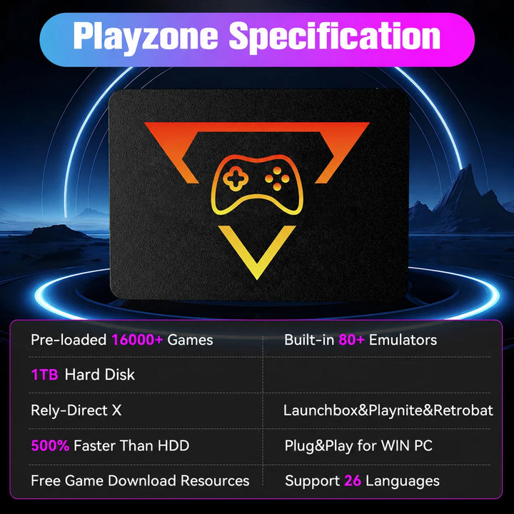 Playzone 1TB para Switch/PS5/Xbox/PS4/PS3/PS2/WIIU 80+Emuladores Launchbox＆Retrobat＆Playnite 16191 Juegos Consola para PC con Windows