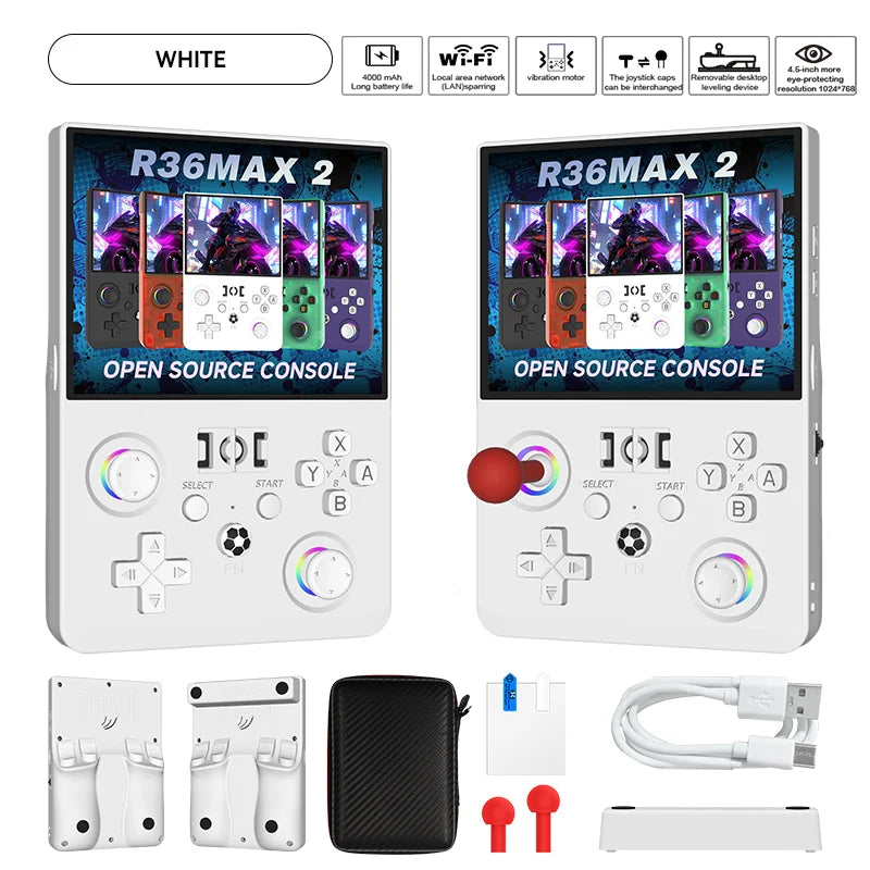 Nueva consola de juegos portátil retro R36MAX de 4,5 pulgadas con pantalla IPS HD, sistema Linux de código abierto y 2 joysticks