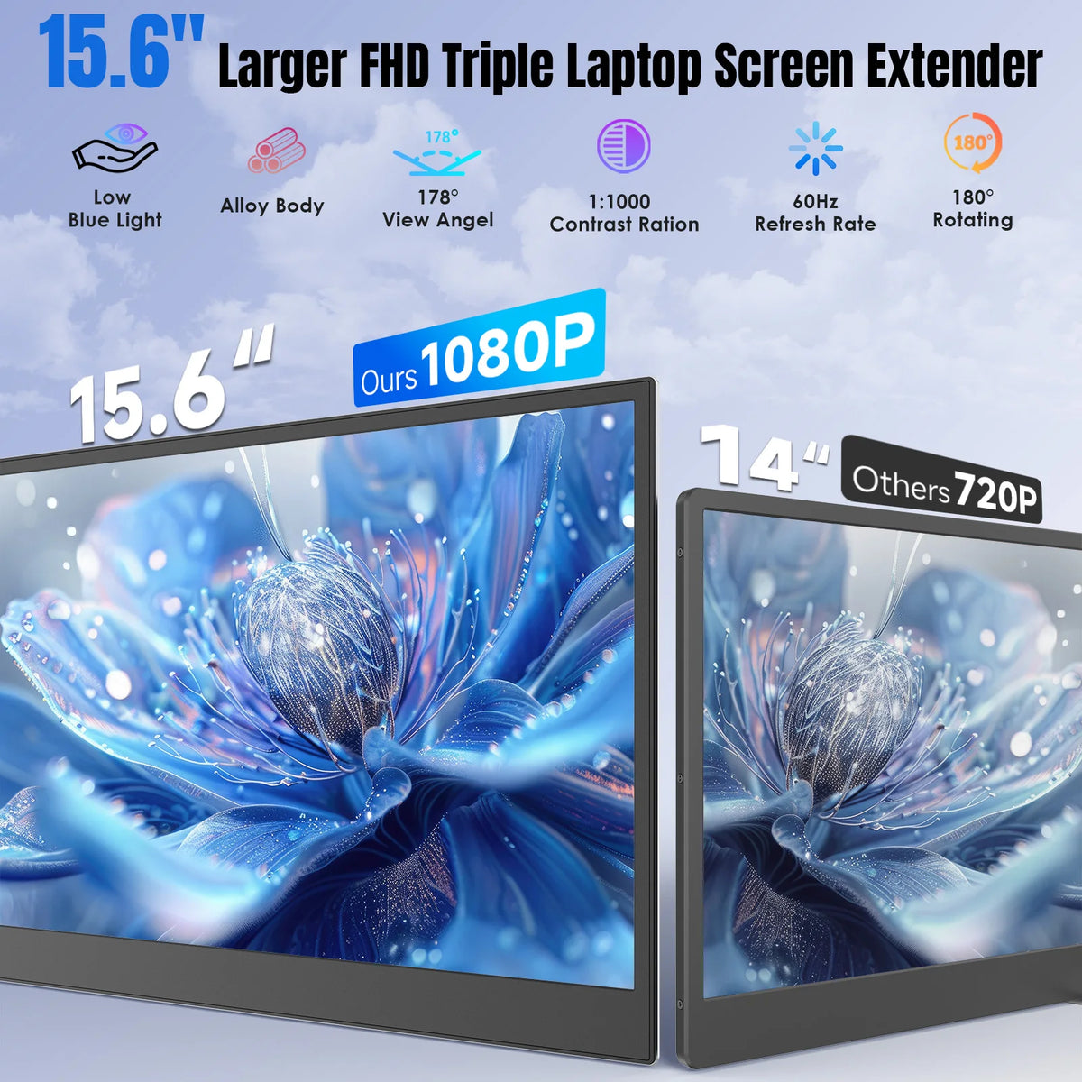 KEFEYA Extensor de Pantalla Triple para Portátil de 15.6 Pulgadas FHD 1080P, 178 °   Monitor portátil de aleación de aluminio con pantalla de gran tamaño, 60 Hz, baja emisión de luz azul, 180. °   Rotación, Plug & Pla