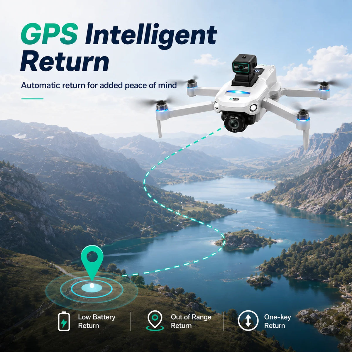 Drone GPS blanco con 4 hélices y cámara, con control remoto de pantalla