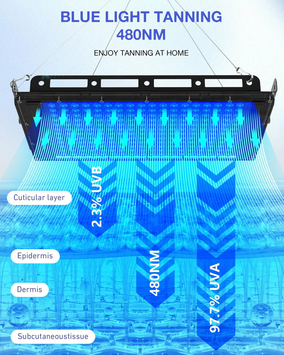 Lámpara de bronceado UV de 45W para el cuerpo, longitud de onda de 460nm, 216 Uds., lámpara de luz azul, máquina de bronceado Solarium plegable portátil, cuidado de la piel