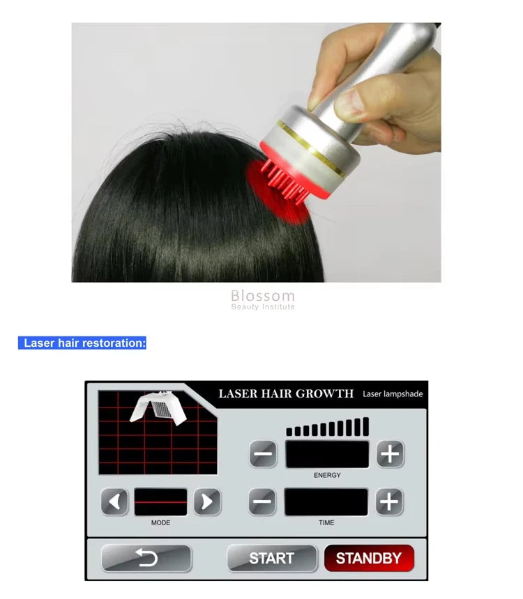 El más nuevo sistema láser de crecimiento del cabello, analizador del cuero cabelludo, máquina de masaje para el crecimiento del cabello para el tratamiento de Alopecia Areata