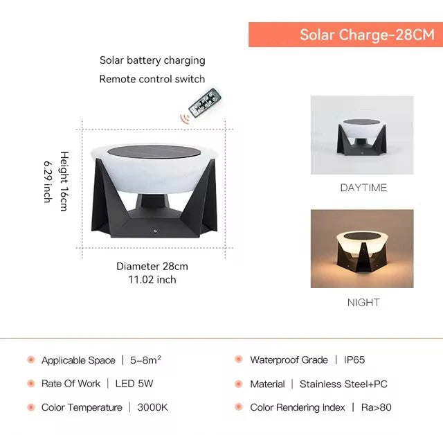 Lámpara solar para poste de exterior, luz para columna de 3000K, iluminación de jardín y paisaje con protección IP65, para patio, valla, cubierta y superficies planas