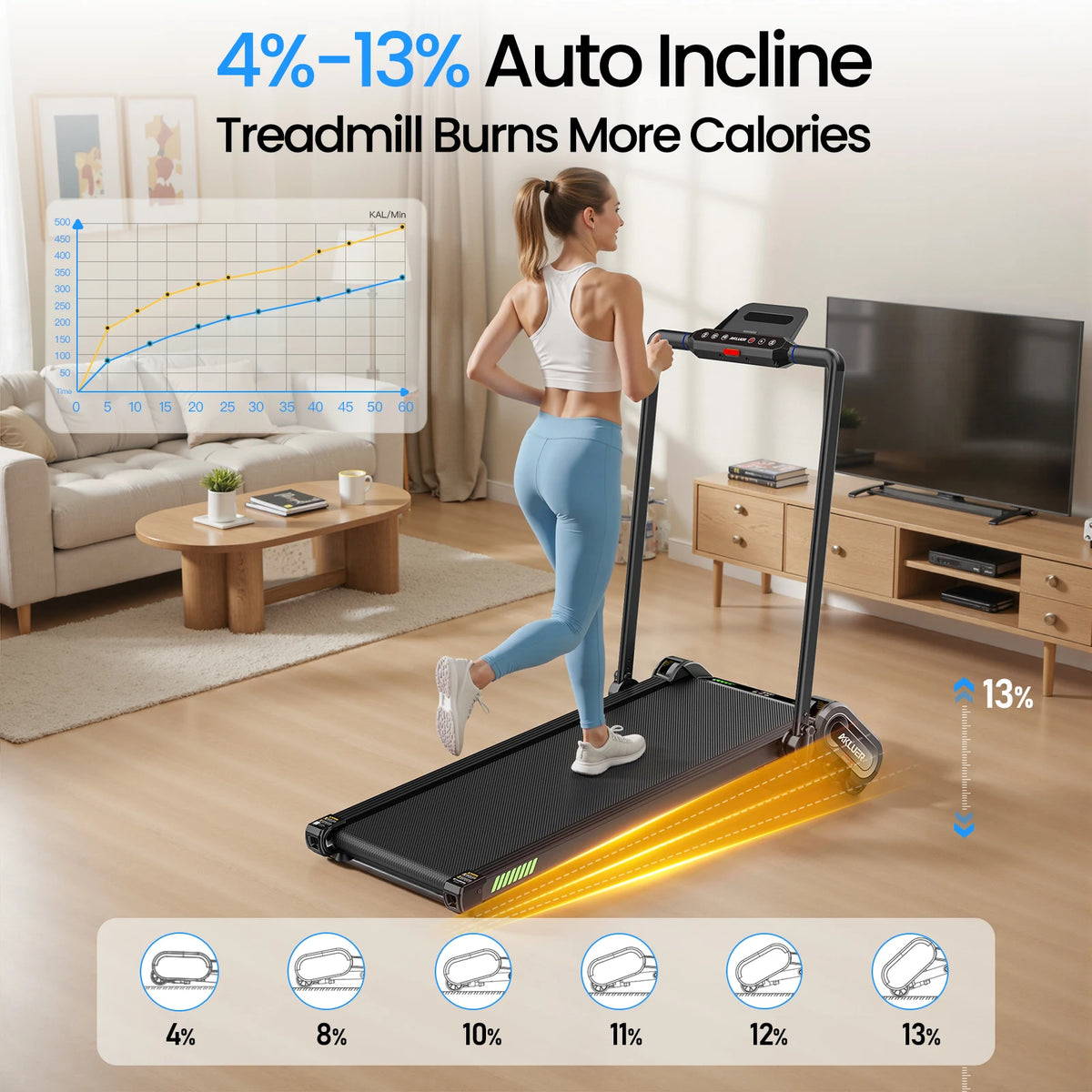 Caminadora Plegable AKLUER con Inclinación Automática de 6 Niveles, 6 en 1 para Debajo del Escritorio, 2.5HP, Capacidad de 330LBS, Pantalla LED y Control Remoto, para el Hogar
