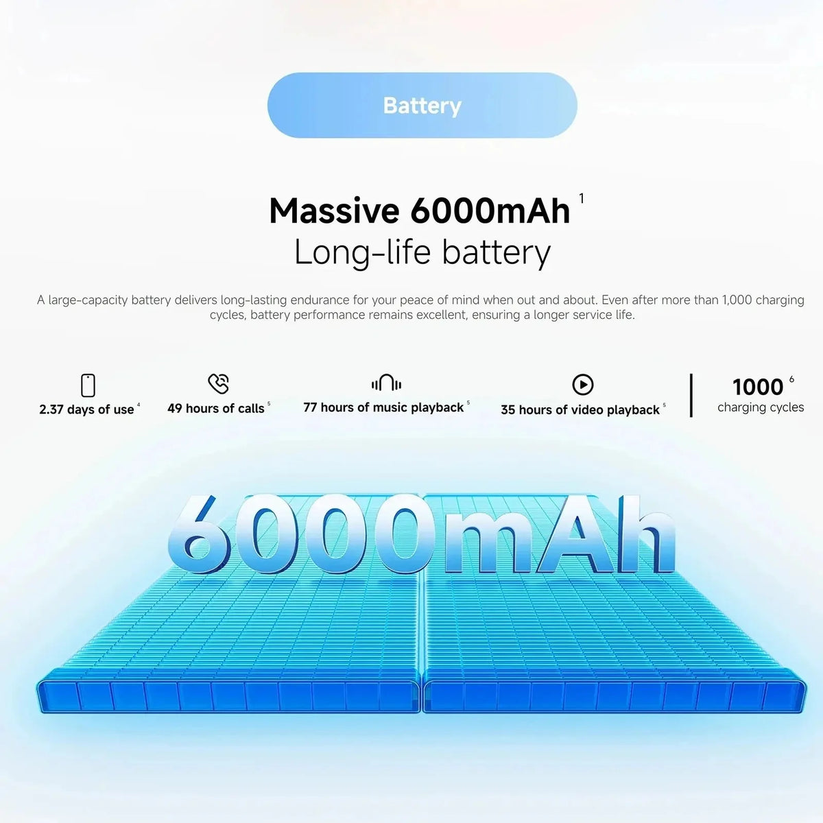 Smartphone Redmi A7 Pro versión global, pantalla inmersiva, batería de gran capacidad, potente procesador de ocho núcleos, cámara dual con IA de 13 MP