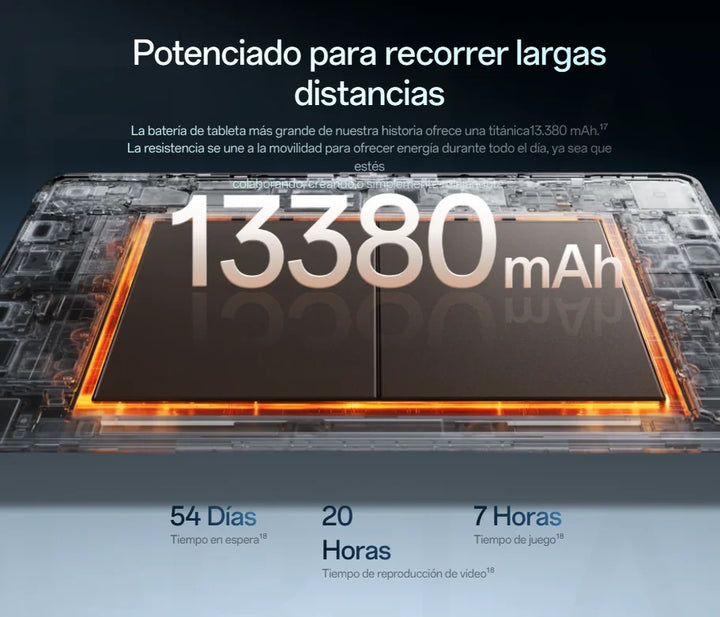 Tableta – OnePlus Pad 4, incluido Cargador 80W, Chip Snapdragon® 8 Elite Gen 5, Pantalla 3.4K de 13.2″ 144Hz, Batería 13380mAh y Carga 80W, 8 Altavoces, 672g, OxygenOS 16, Wi-Fi 7