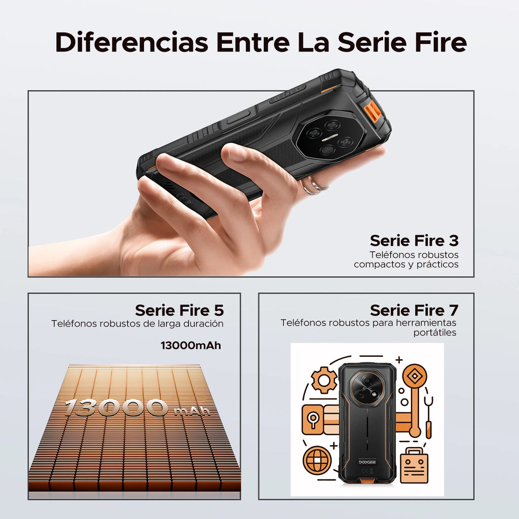 Teléfono resistente DOOGEE Fire 5, batería grande de 13000mAh, pantalla HD+ de 6.6'', 13MP+8MP, 12GB 64GB, NFC, smartphone con Android 16
