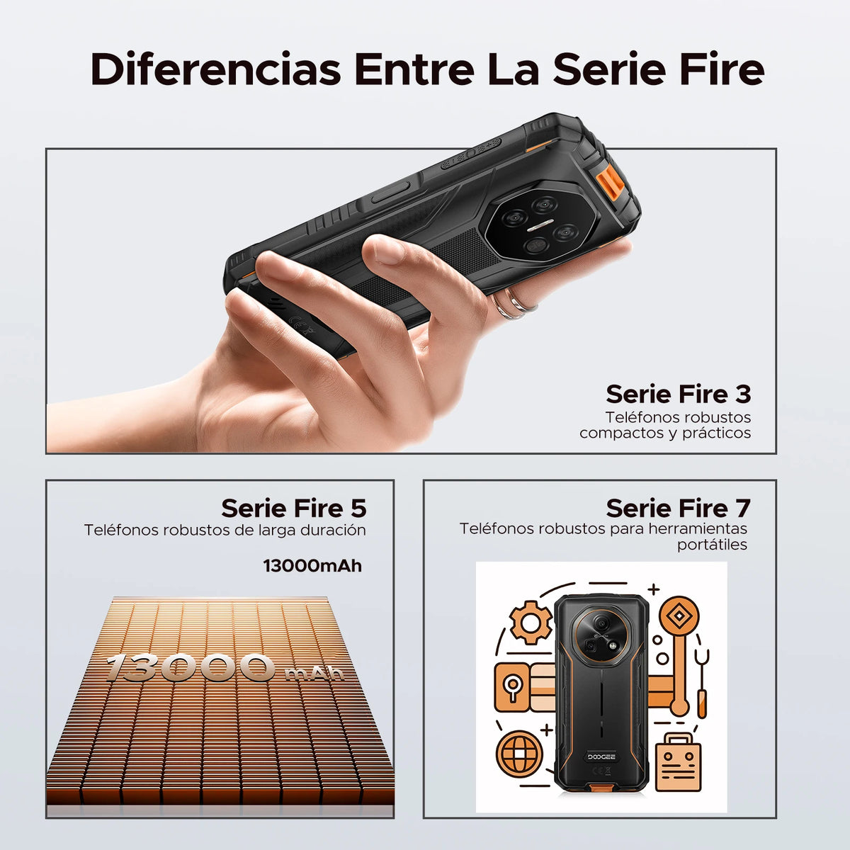 Teléfono resistente DOOGEE Fire 5, batería grande de 13000mAh, pantalla HD+ de 6.6'', 13MP+8MP, 12GB 64GB, NFC, smartphone con Android 16